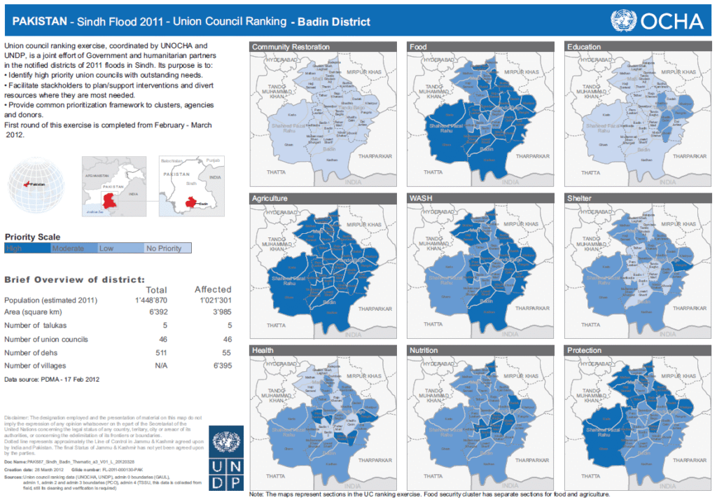 Publications screenshot 2025 10 21 183412